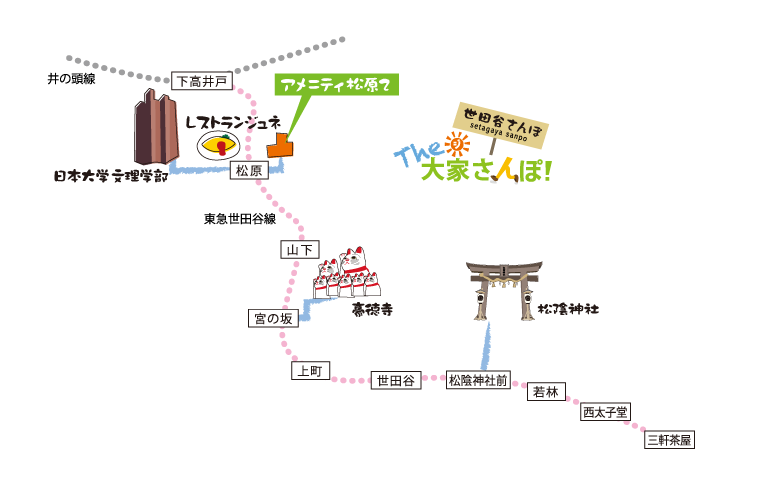 世田谷お散歩マップ