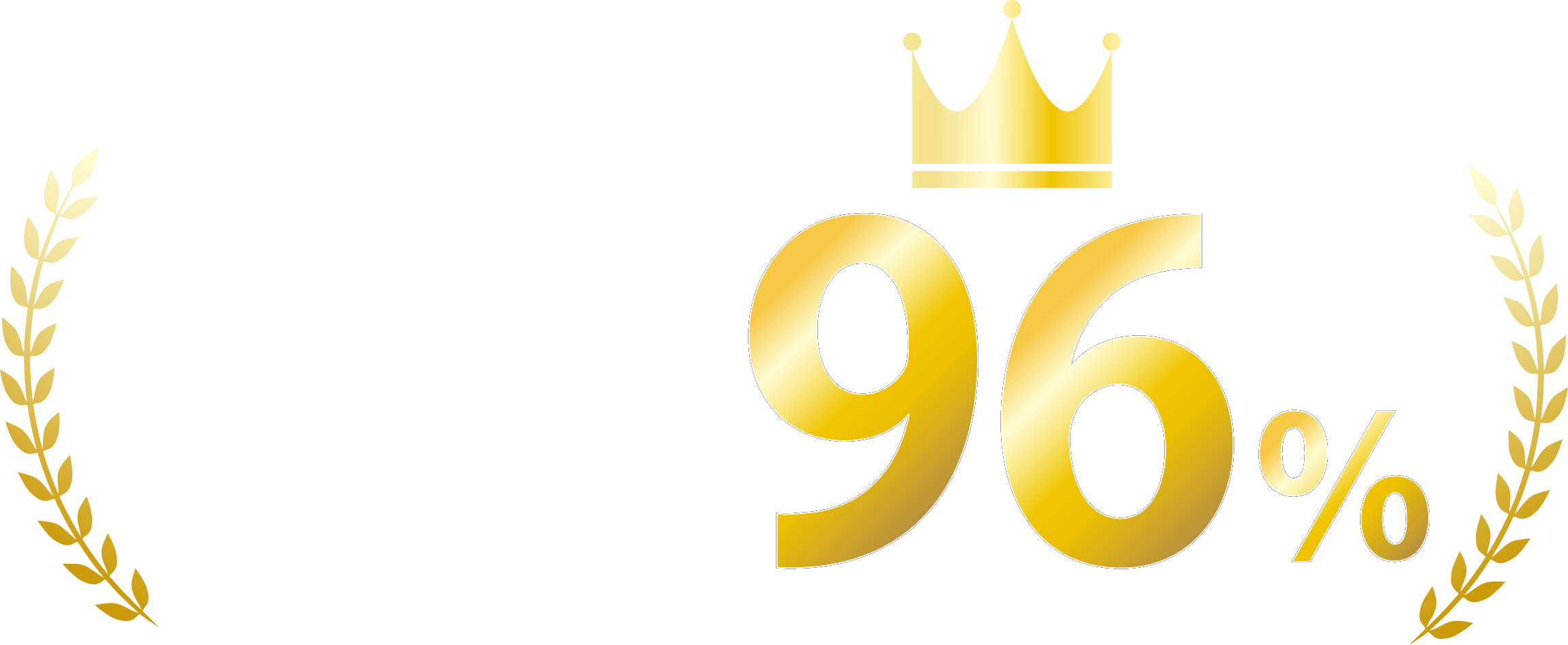 利用者満足度96%