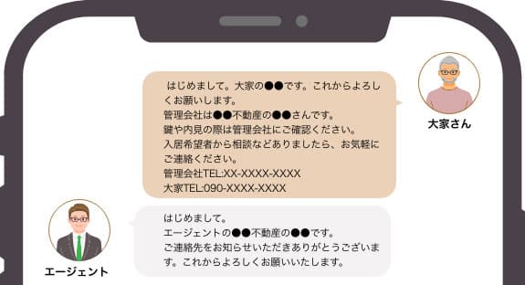 メッセージ画面
