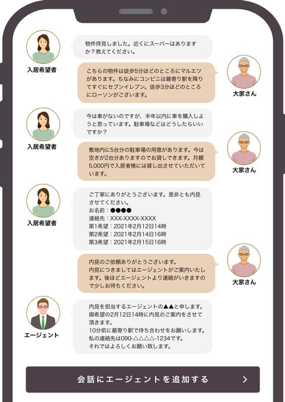 メッセージ画面