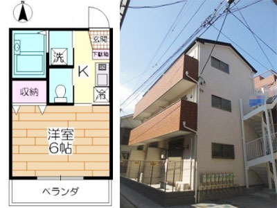 お部屋は1Kです