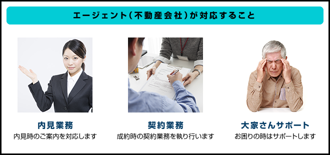 エージェント（不動産会社）が対応すること