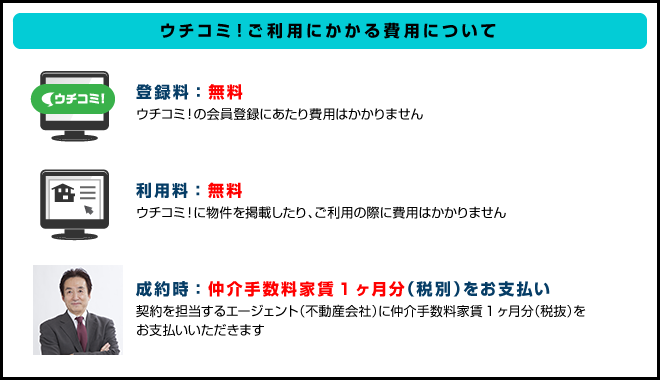 ウチコミ！ご利用にかかる費用について